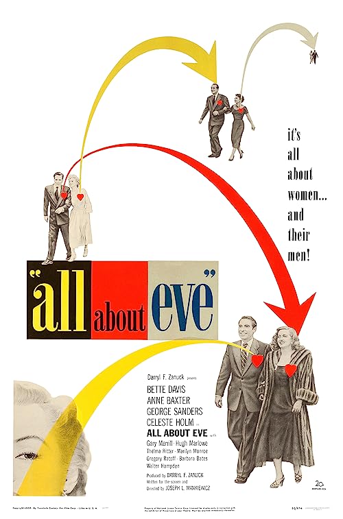 All About Eve